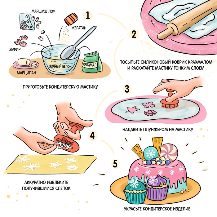Набор плунжеров кондитерских 5х5 см "Зверинец", 4 шт, цвета МИКС
