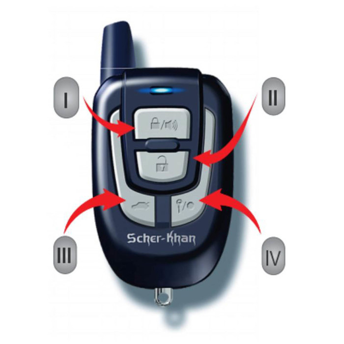 Брелок SCHER-KHAN MAGICAR 7 PRO 1W