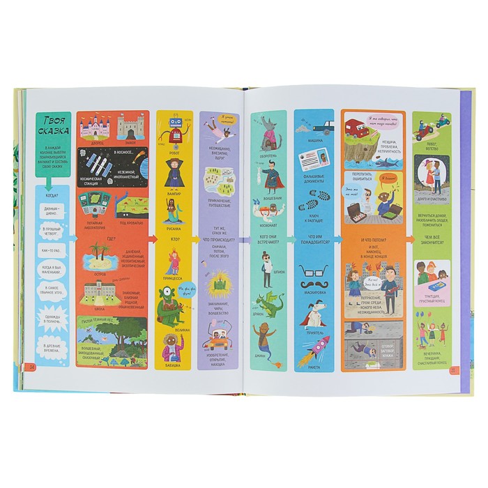 Моя первая книжка «Более тысячи новых слов»