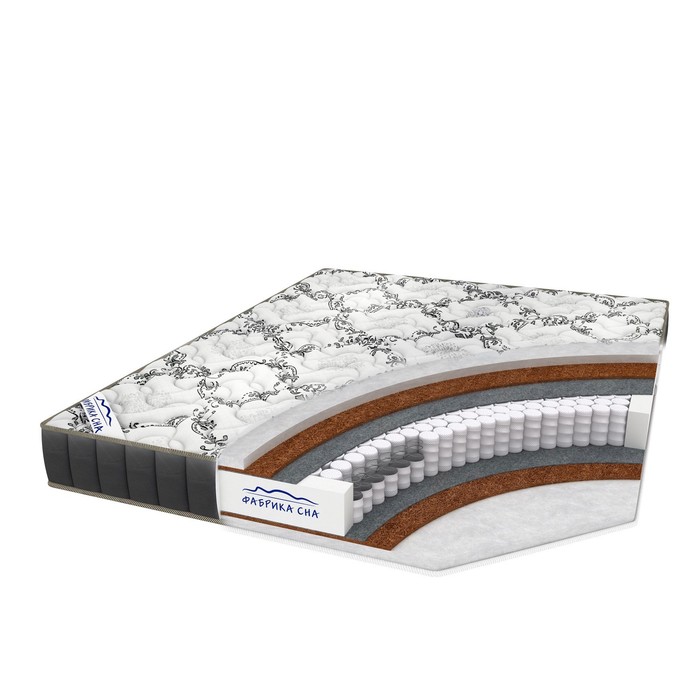 Матрас "Парма Black and White", размер 200х200 см, высота 22 см, трикотаж       УЦЕНКА