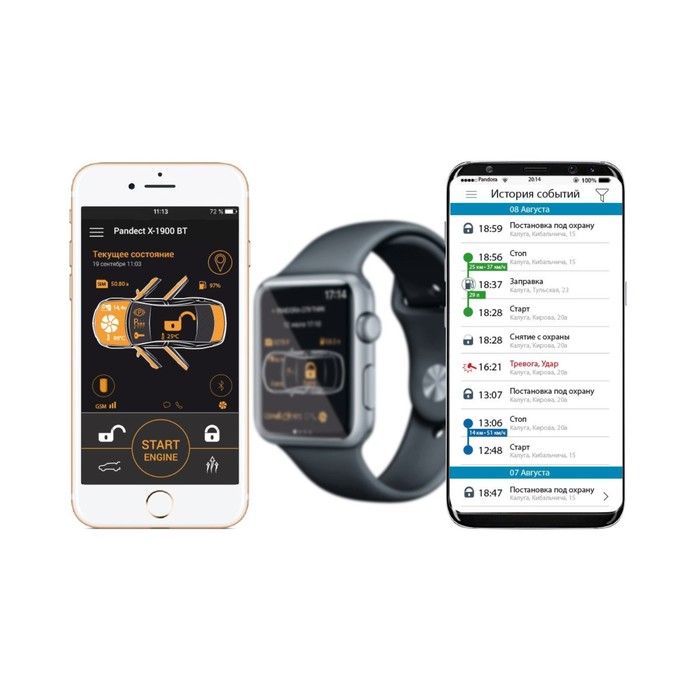 Автосигнализация PanDect X-1900BT