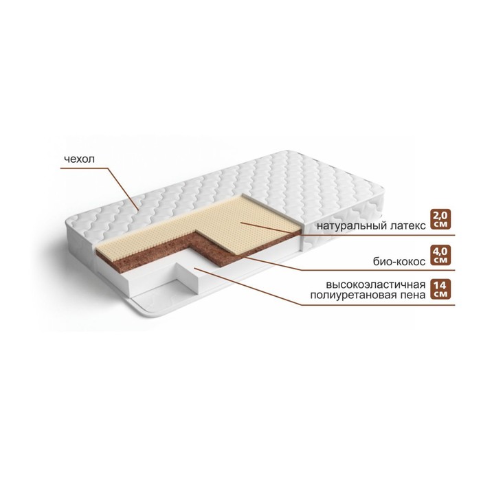 Матрас "Эко Торта 2", размер 180х195 см, высота 21 см, трикотаж
