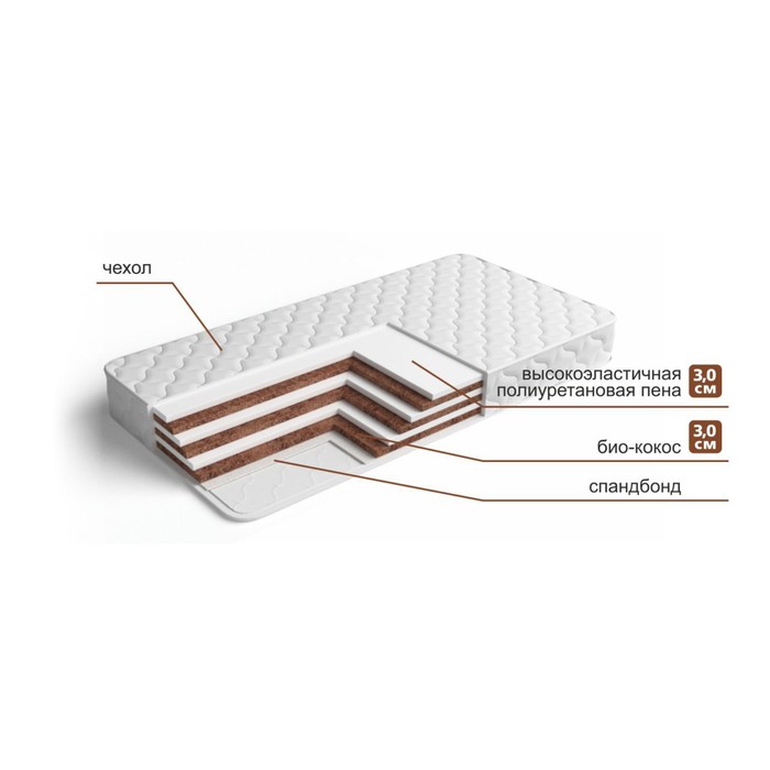 Матрас "Эко Торта 6", размер 180х195 см, высота 19 см, трикотаж