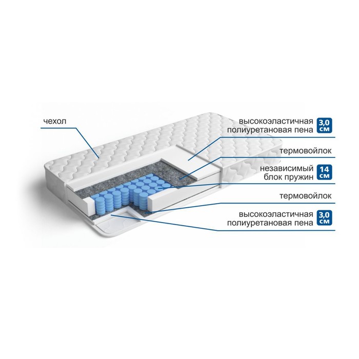 Матрас "Интермедио" + Н1, размер 90х195 см, высота 21 см, трикотаж