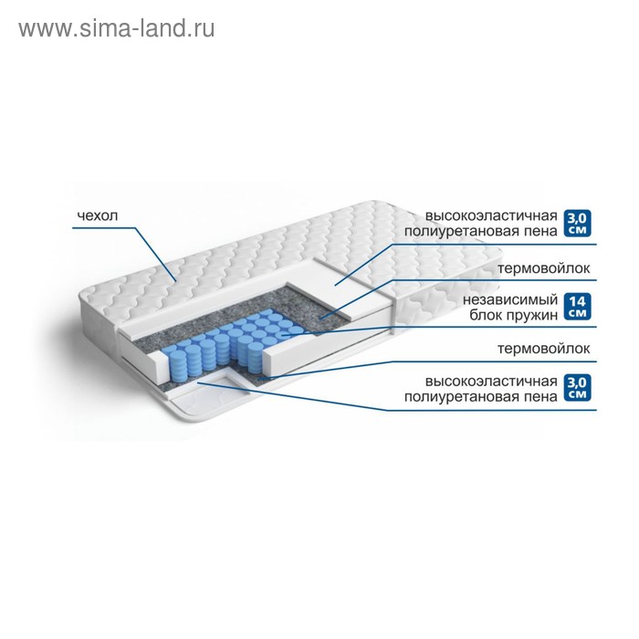 фото Матрас «‎интермедио»‎ + н1, размер 180х200 см, высота 21 см, трикотаж персона