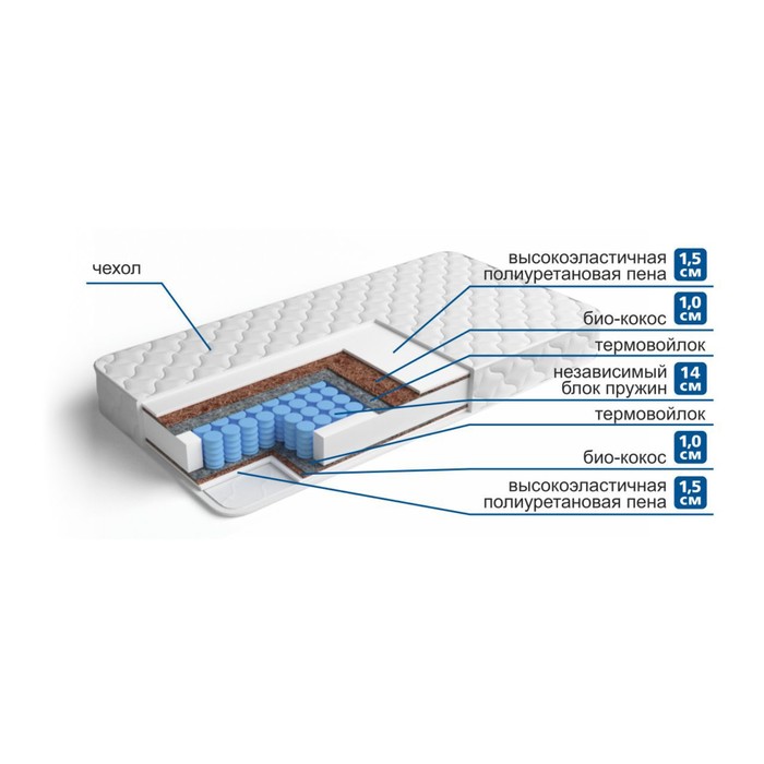 Матрас "Интермедио" + Н2, размер 140х195 см, высота 20 см, трикотаж
