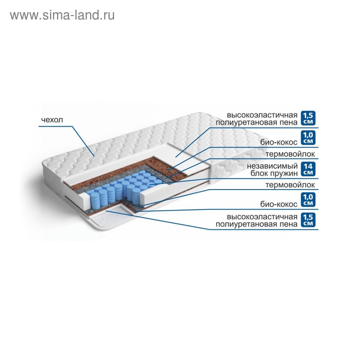 фото Матрас «‎интермедио»‎ + н2, размер 140х200 см, высота 20 см, трикотаж персона