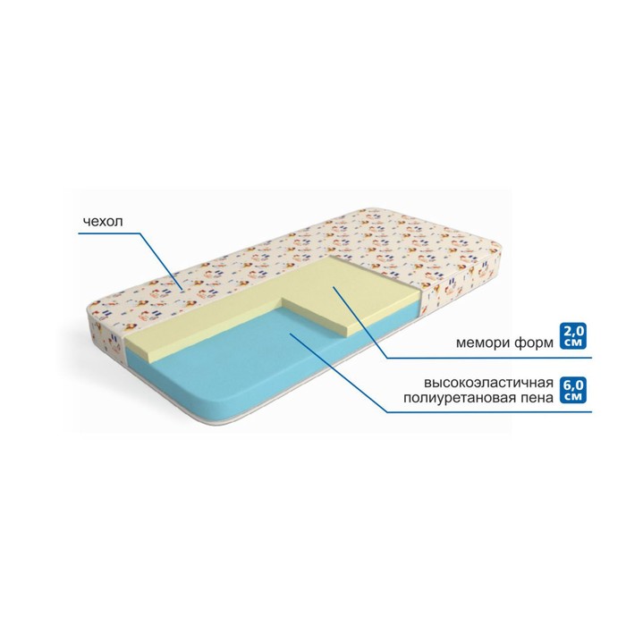 Матрас "Конопушка", размер 80х195 см, высота 8 см, трикотаж