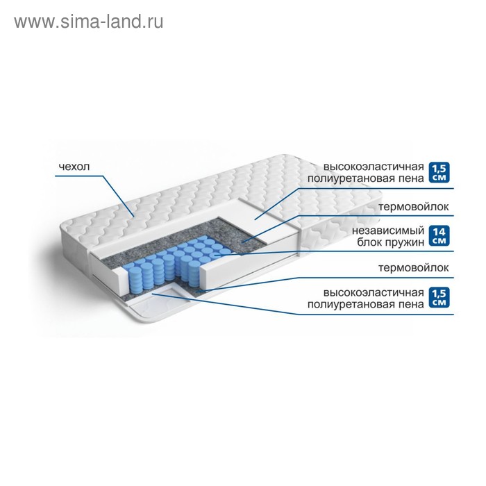 

Матрас «‎Интермедио»‎ + Н3, размер 140х195 см, высота 18 см, трикотаж