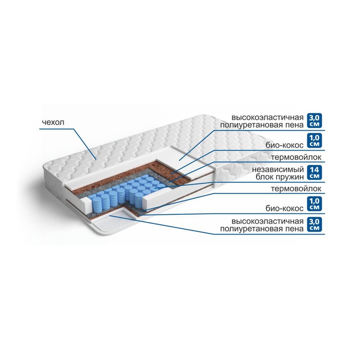 Матрас "Интермедио" + Н4, размер 90х195 см, высота 23 см, трикотаж