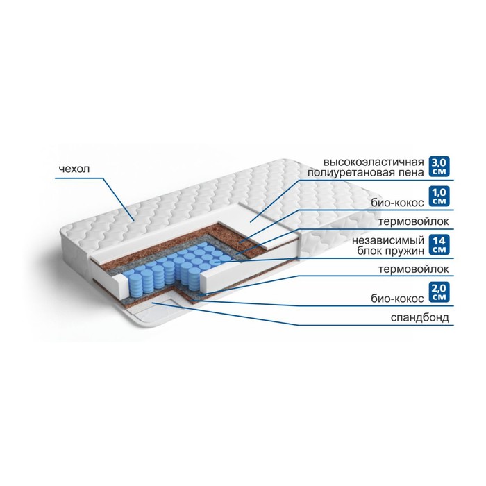Матрас "Интермедио" + Н5, размер 80х190 см, высота 21 см, трикотаж
