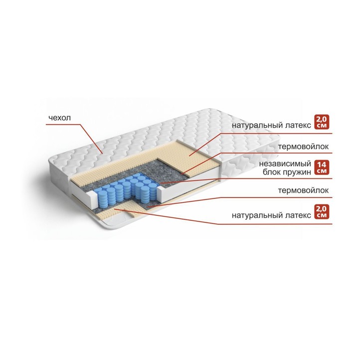 Матрас "Рипозо" +Л, размер 80х190 см, высота 19 см, трикотаж