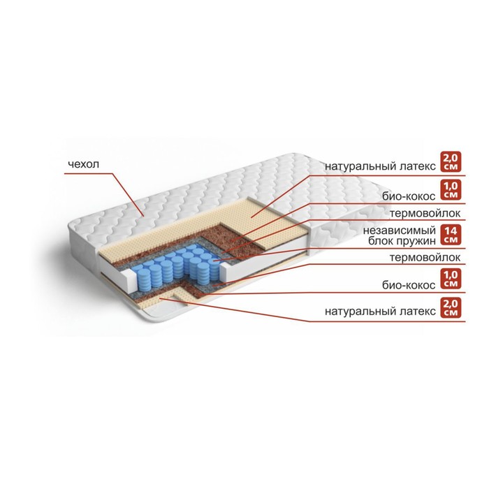 Матрас "Рипозо" +КЛ, размер 80х200 см, высота 21 см, трикотаж