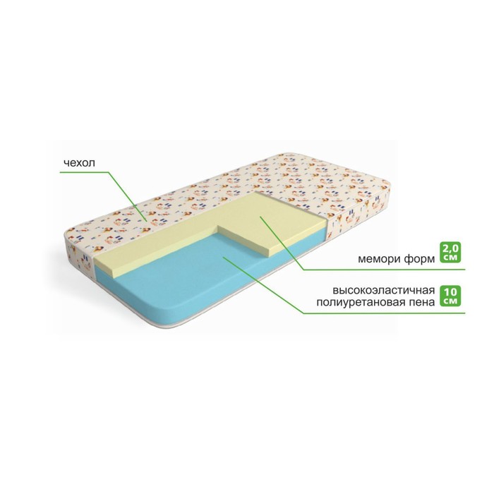 Матрас "Рыжик", размер 70х186 см, высота 12 см, трикотаж