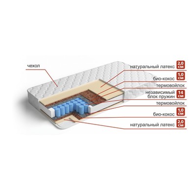 Матрас 90х200 латекс натуральный