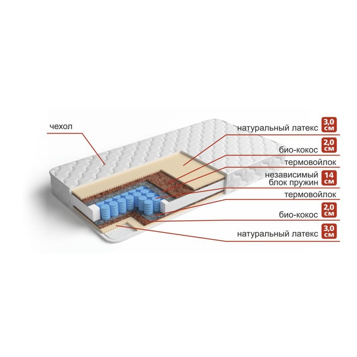 Матрас "Рипозо" +КЛ2, размер 120х195 см, высота 20 см, трикотаж
