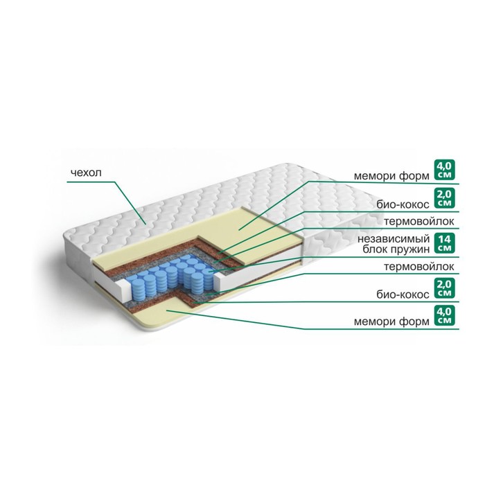 Матрас "Мемори Спринг", размер 120х200 см, высота 27 см, трикотаж