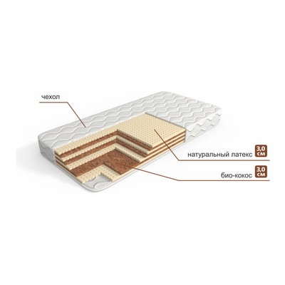 Матрас из латекса 5 см высотой