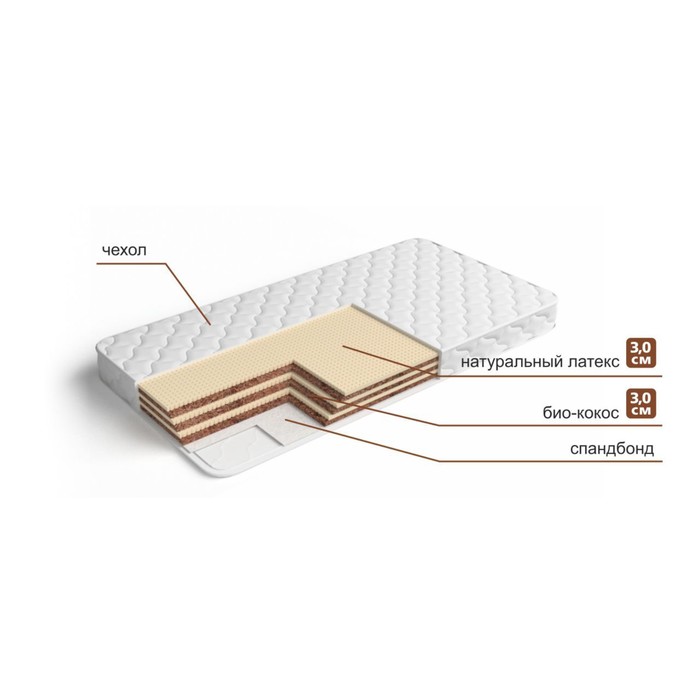 Матрас "Торта 6", размер 200х200 см, высота 19 см, трикотаж