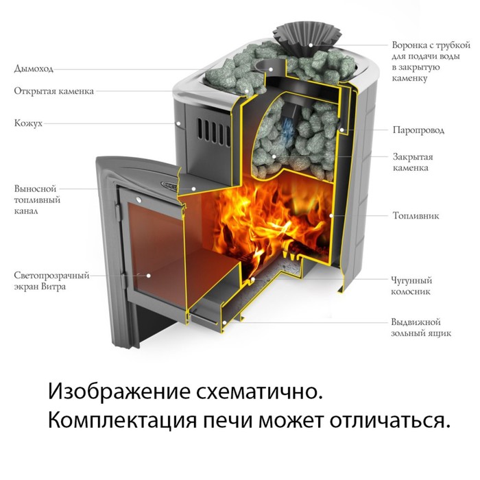 Печь для бани ТМФ Гейзер Мини 2016 Carbon Витра, закр.каменка, терракота, , шт