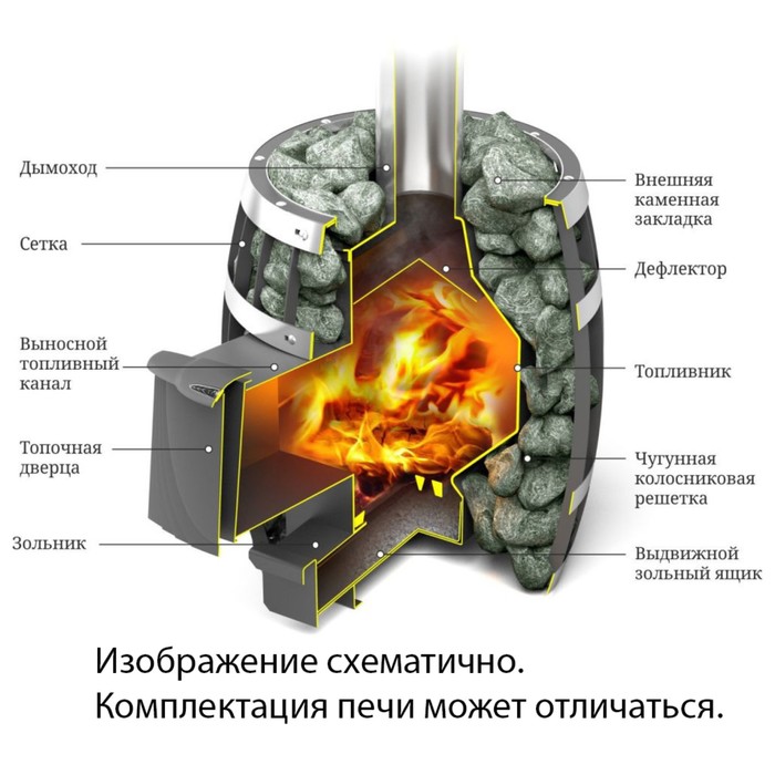 Печь для бани ТМФ Саяны Мини Carbon, дверца антрацит, , шт