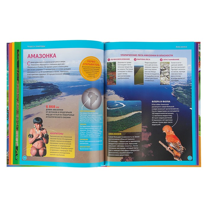 Энциклопедия для девочек обо всём на свете