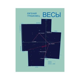 

«Весы» и другие пьесы. Гришковец Е.