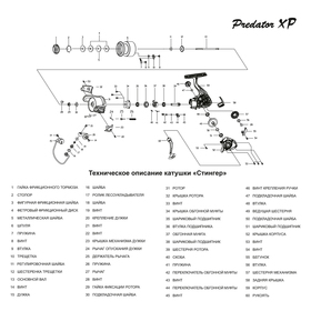 

Катушка Stinger Predator XP 2010, 3+1BB