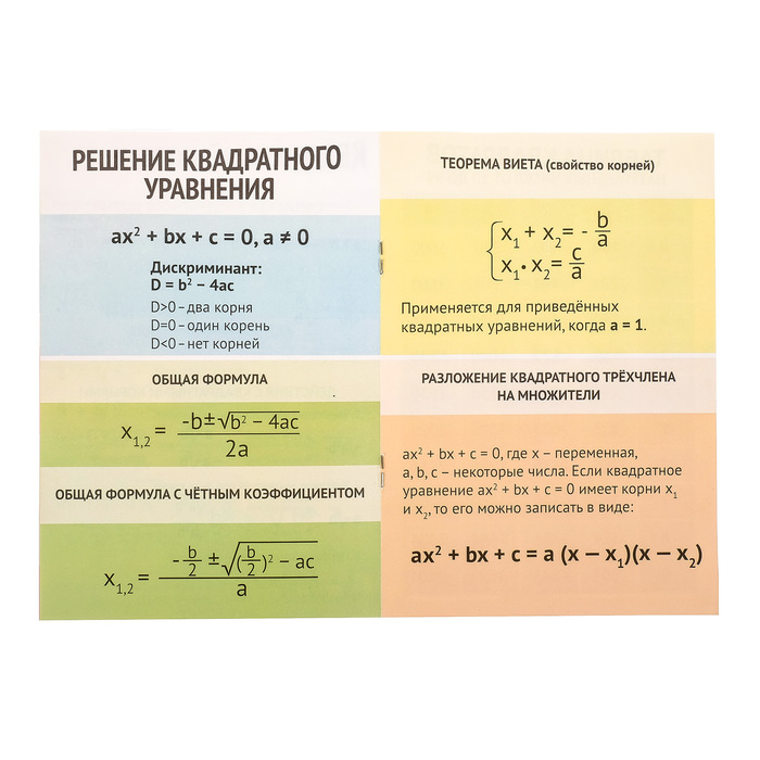 Книжка- шпаргалка по математике "Квадратный корень" 8 стр.