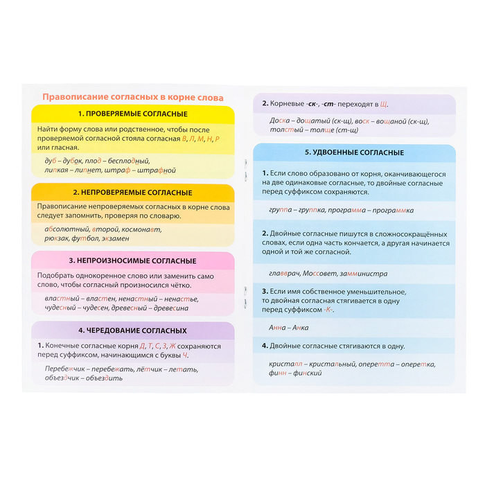 Книжка- шпаргалка по русскому языку для средней школы "Орфограммы" 8 стр.