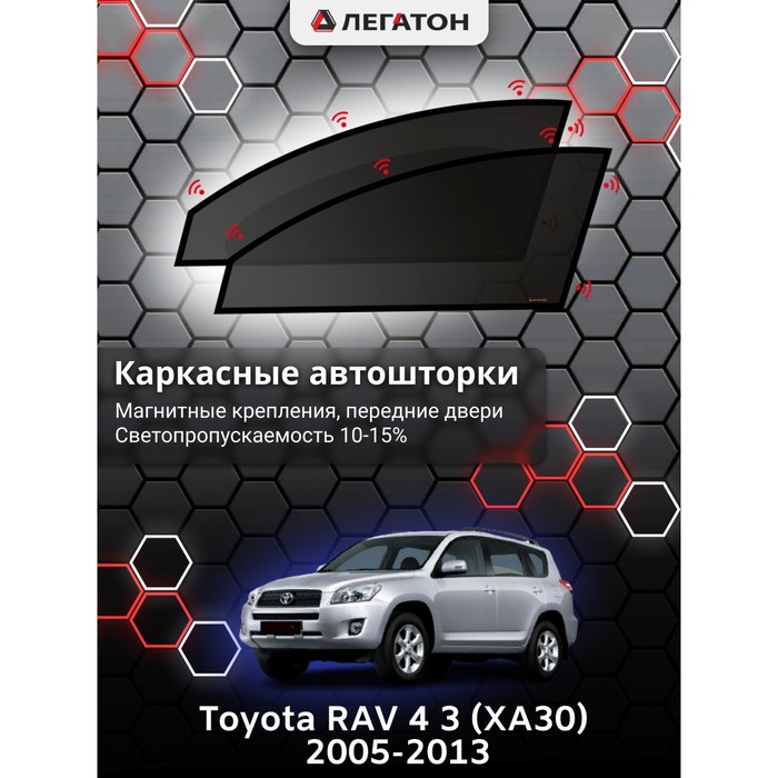 фото Каркасные шторки на toyota rav 4 3 (xa30) г.в. 2005-2013, передние, крепление: магниты легатон