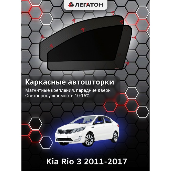 фото Каркасные шторки на kia rio 3 г.в. 2011-2017, передние, крепление: магниты легатон