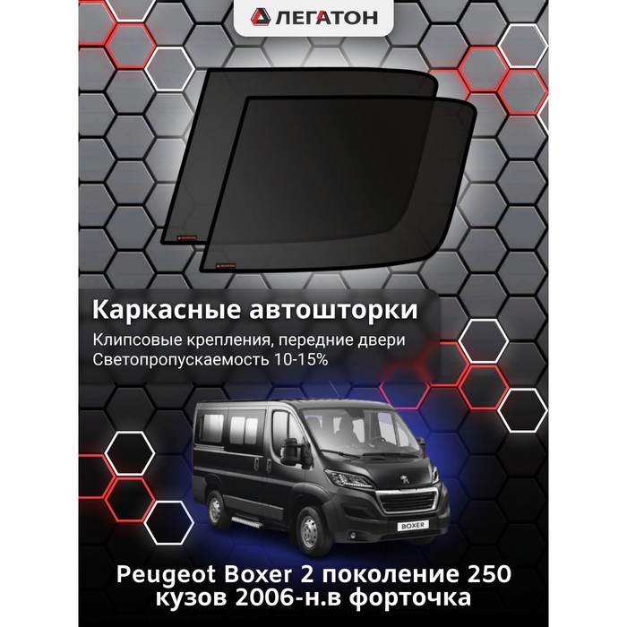 фото Каркасные шторки на peugeot boxer г.в. 2006-2014 форточки, крепление: клипсы легатон