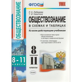 

Обществознание. 8-11 класс. В схемах и таблица. Лебедева Р. Н., Никитина Т. И.