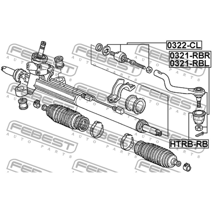Пыльник рулевого наконечника FEBEST htrb-rb