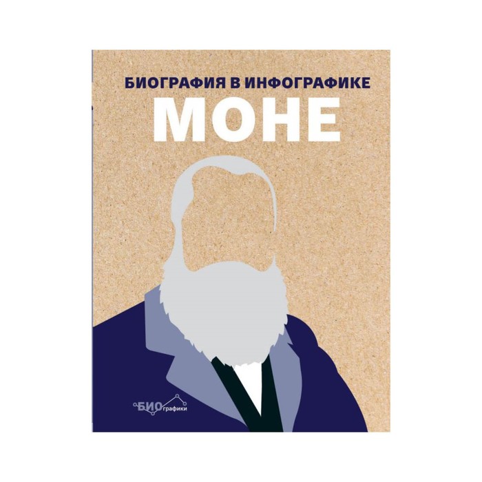 БИОграфики. Моне. Биография в инфографике