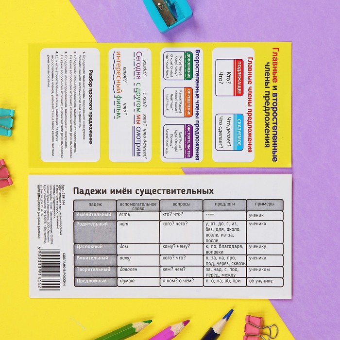 Шпаргалка обучающая "Главные и второстепенные члены предложения"