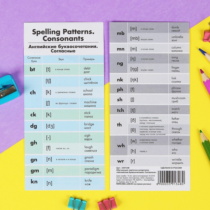 Шпаргалка обучающая "Английские буквосочетания. Согласные"