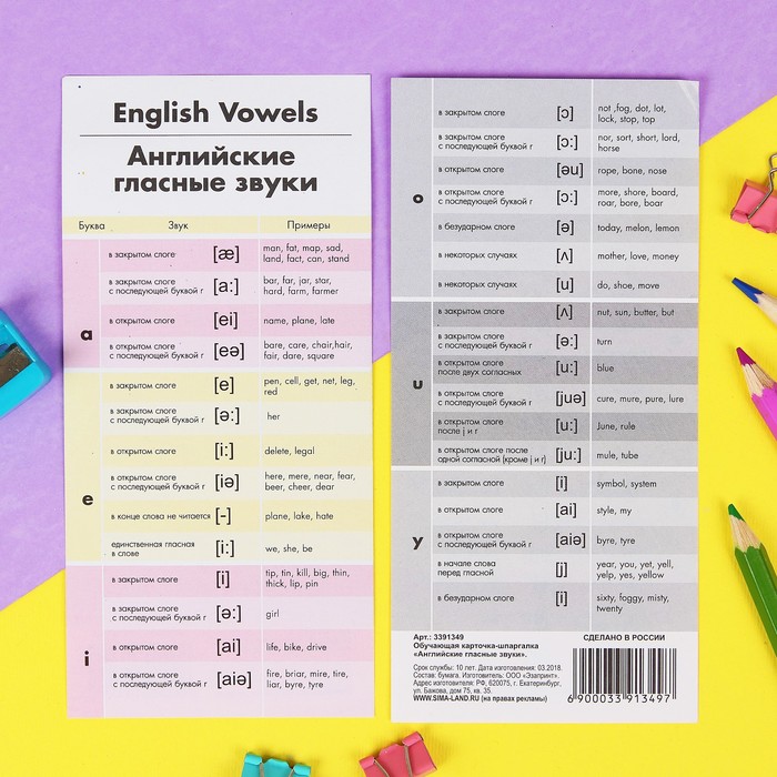 Шпаргалка обучающая "Английские гласные звуки"