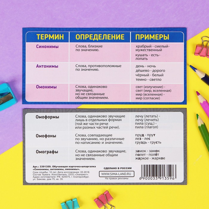 Шпаргалка обучающая "Синонимы, антонимы, омонимы"