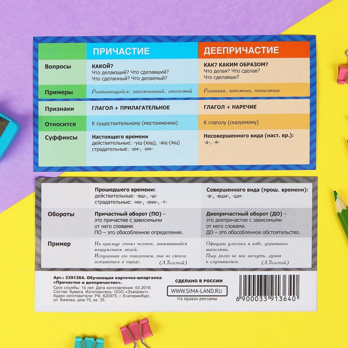 Шпаргалка обучающая "Причастие и деепричастие"
