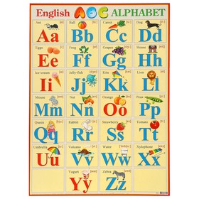

Плакат "ENGLISH ALPHABET" А2