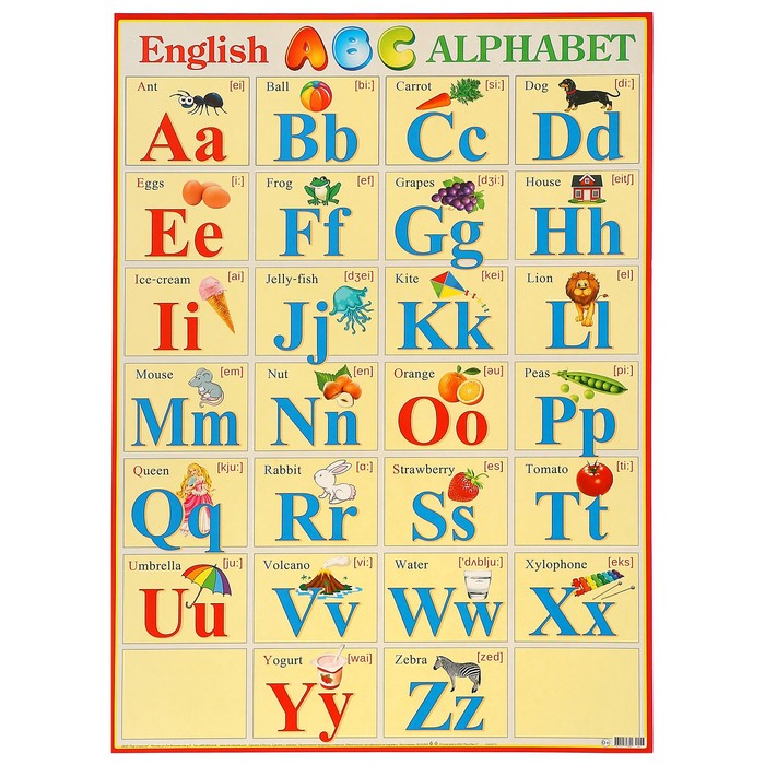 Плакат "ENGLISH ALPHABET", А2
