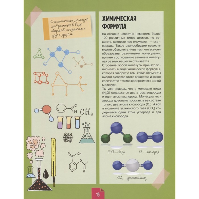 Наглядная химия