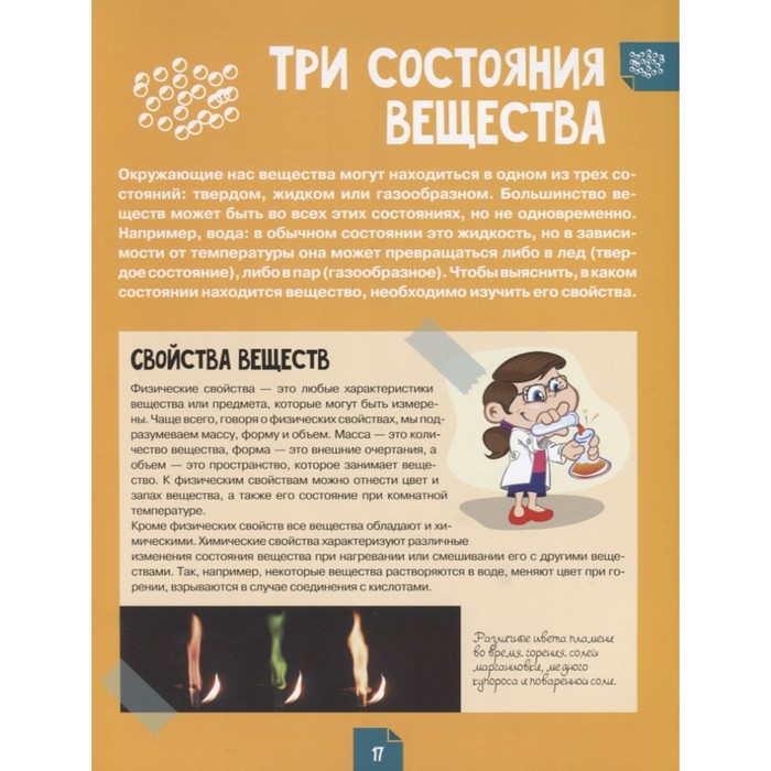 Наглядная химия