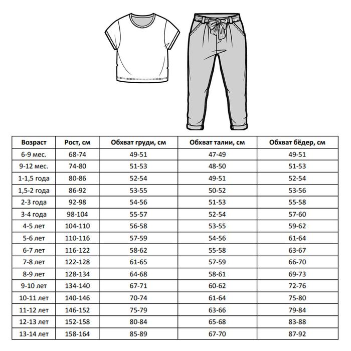 Спортивный костюм для мальчика MINAKU "Милитари", рост 134-140 см, цвет синий
