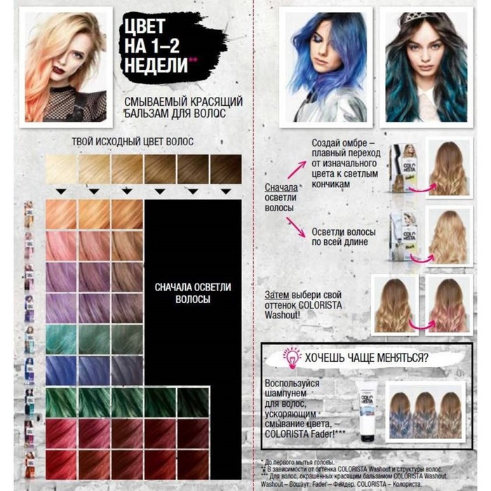 Крем-краска для волос L'oreal Colorista Bleachhair, осветлитель