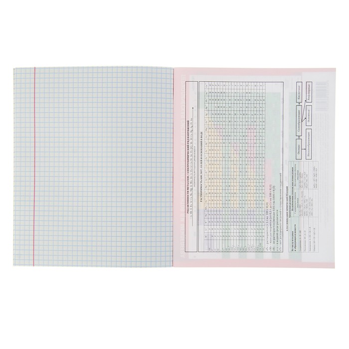 Тетрадь предметная "Химия. Красный стиль", 48 листов клетка, обложка мелованный картон