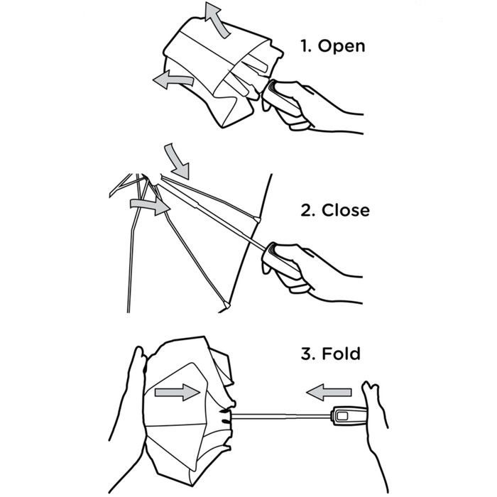 Зонт-автомат , диаметр 91 см, цвет чёрный 1021063