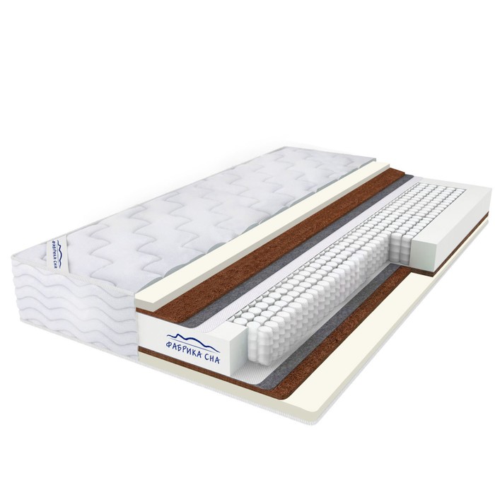 Матрас Bio Memory Cocos TFK, размер 180х190 см, высота 20 см, жаккард